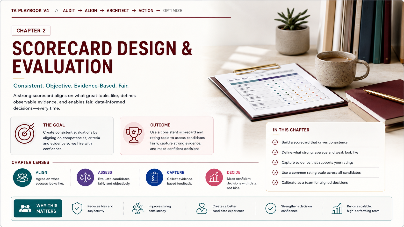 TA Playbook Chapter 2: Scorecard Design and Evaluation