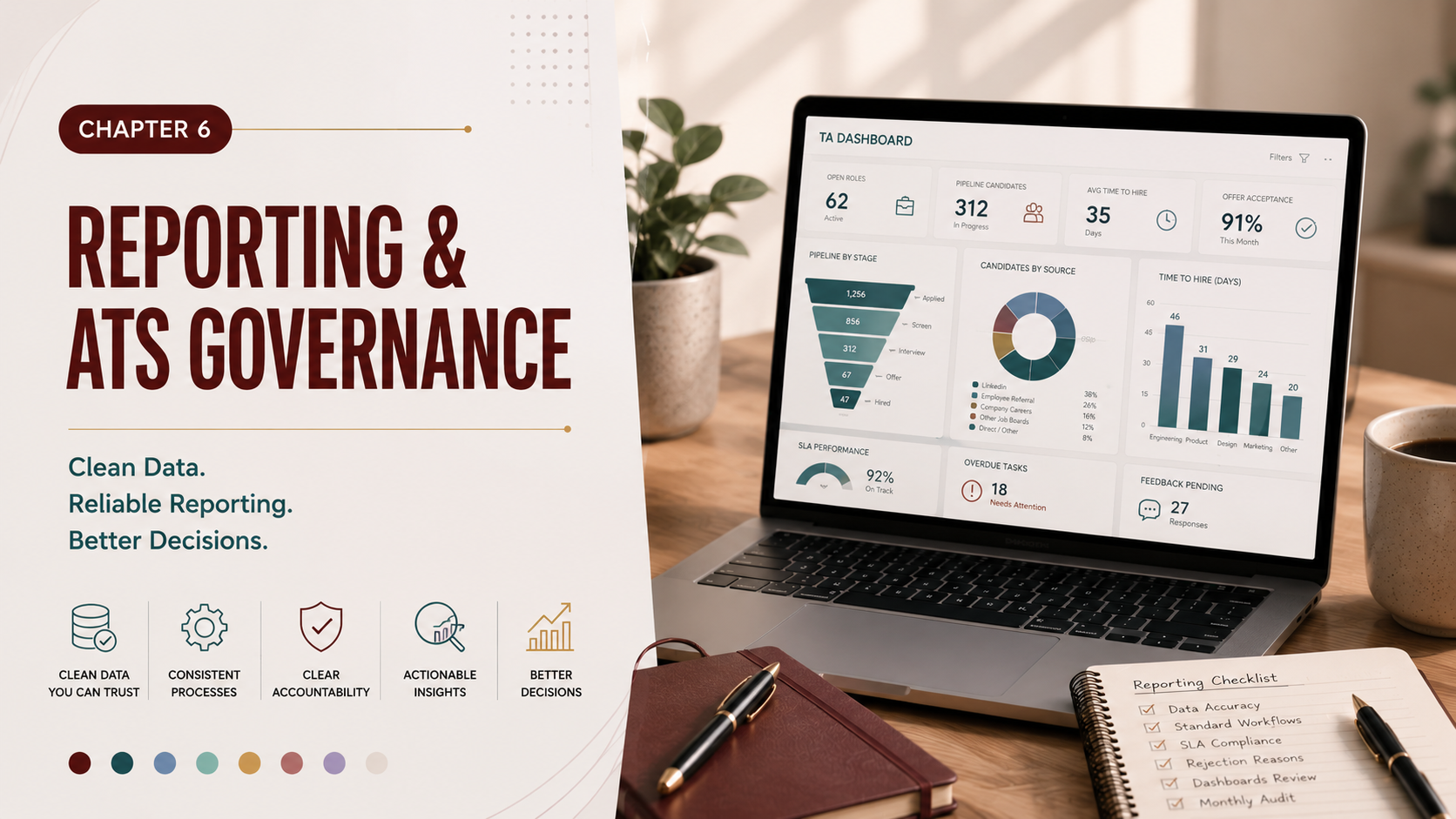 TA Playbook Chapter 6 cover: Reporting & ATS Governance